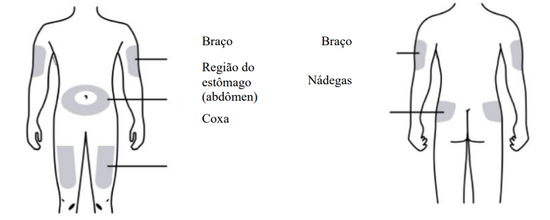 Prepare e limpe o local da injeção